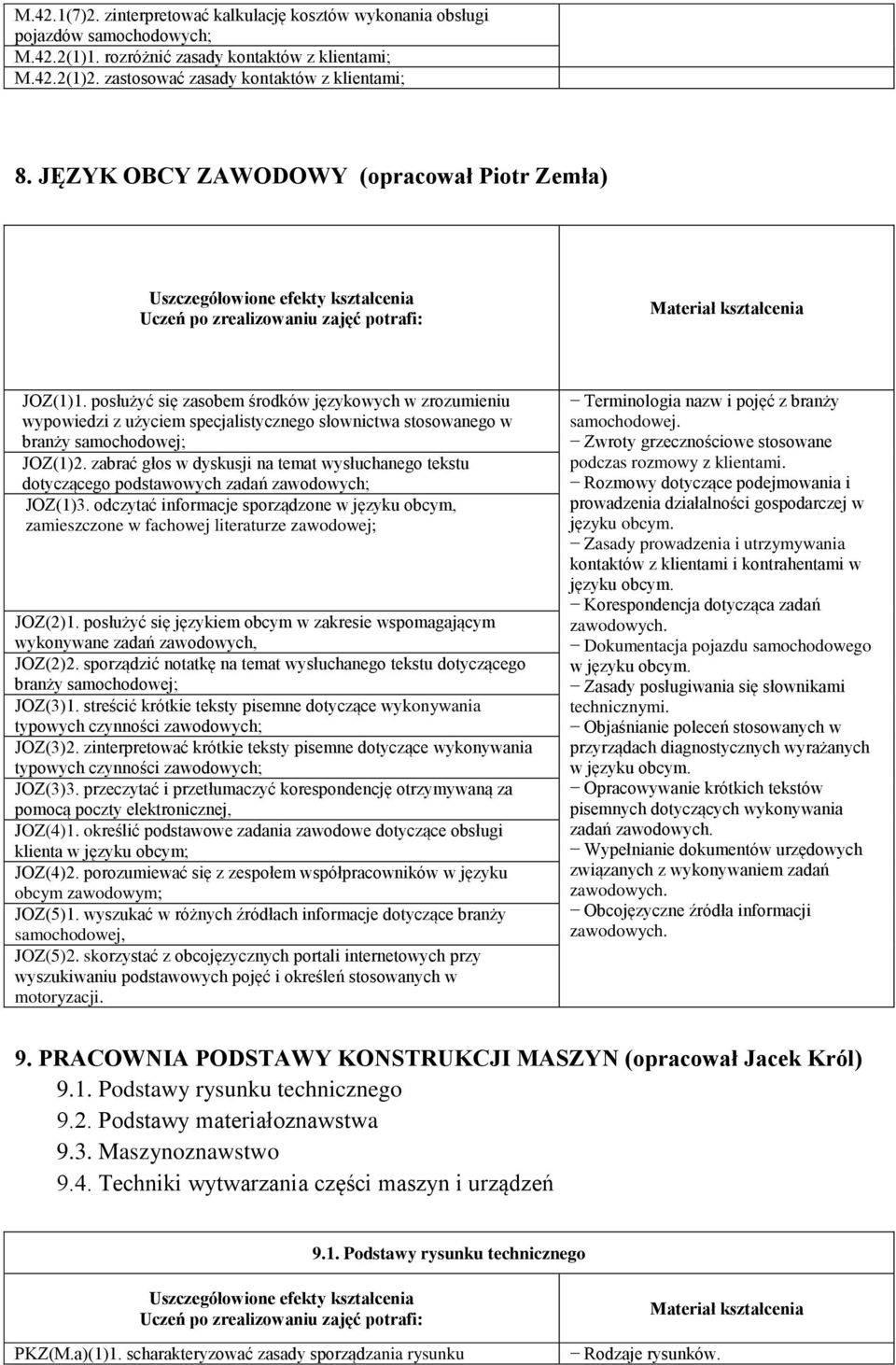 zabrać głos w dyskusji na temat wysłuchanego tekstu dotyczącego podstawowych zadań zawodowych; JOZ(1)3.