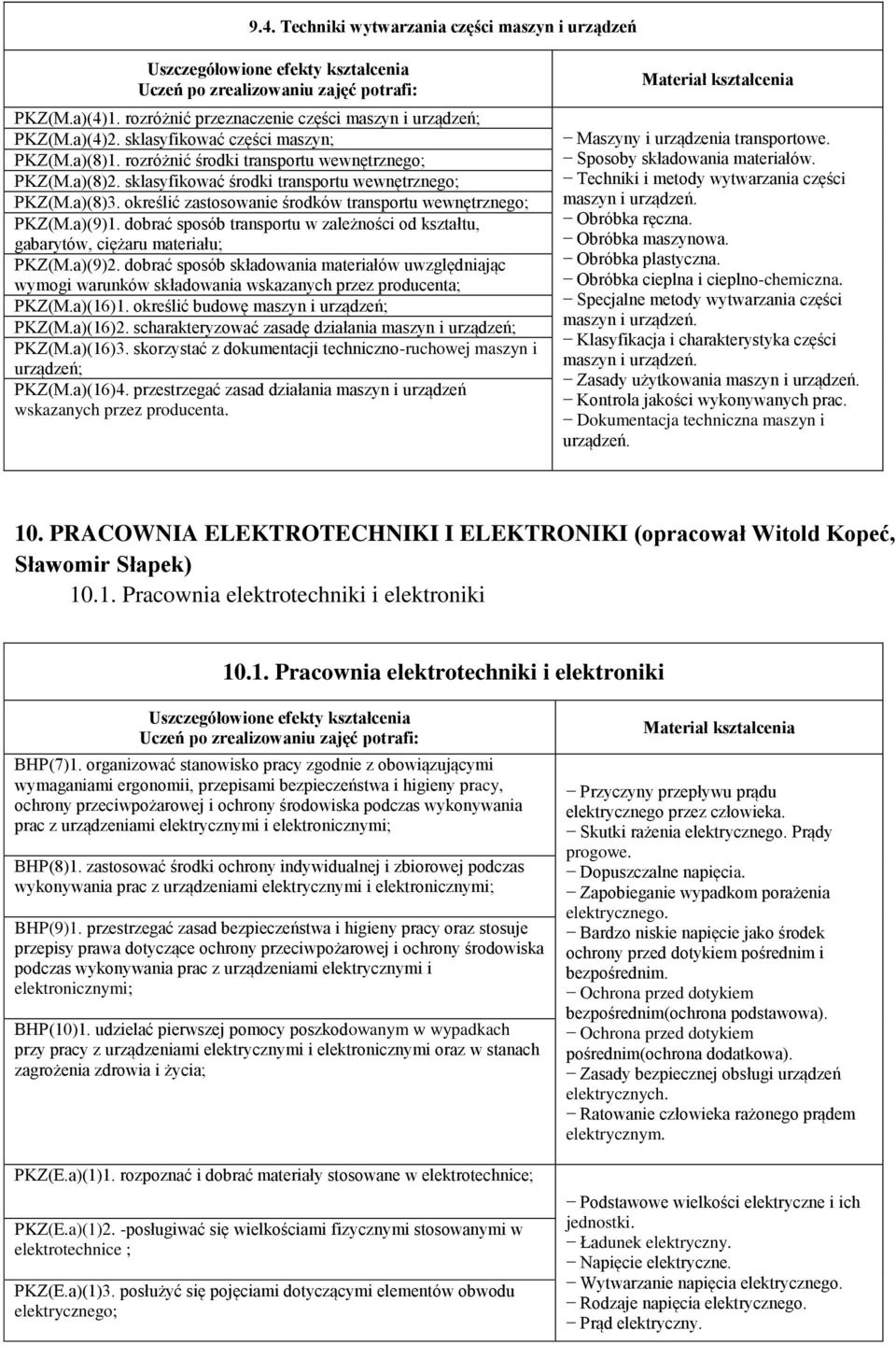 dobrać sposób transportu w zależności od kształtu, gabarytów, ciężaru materiału; PKZ(M.a)(9)2.