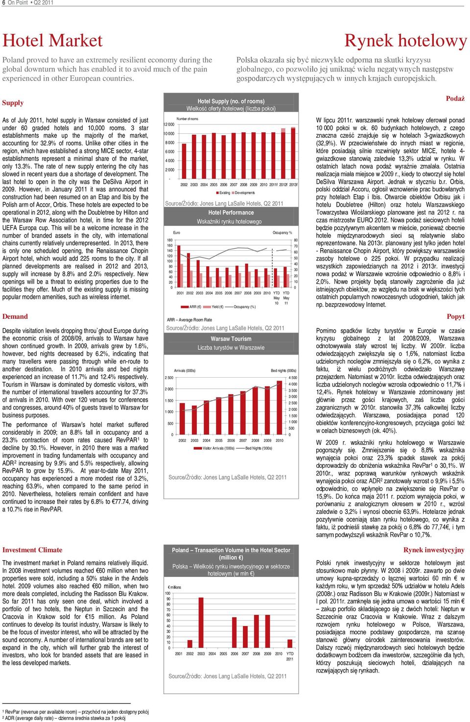 Supply As of July 211, hotel supply in consisted of just under 6 graded hotels and 1, rooms. 3 star establishments make up the majority of the market, accounting for 32.9% of rooms.