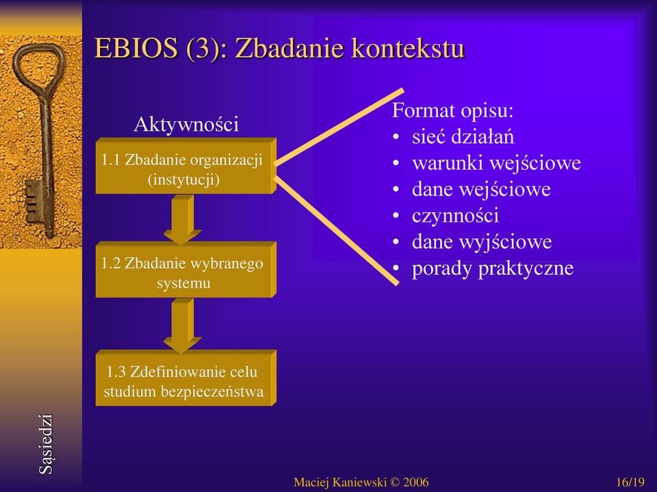 2 Zbadanie wybranego systemu Format opisu: sieć działań warunki