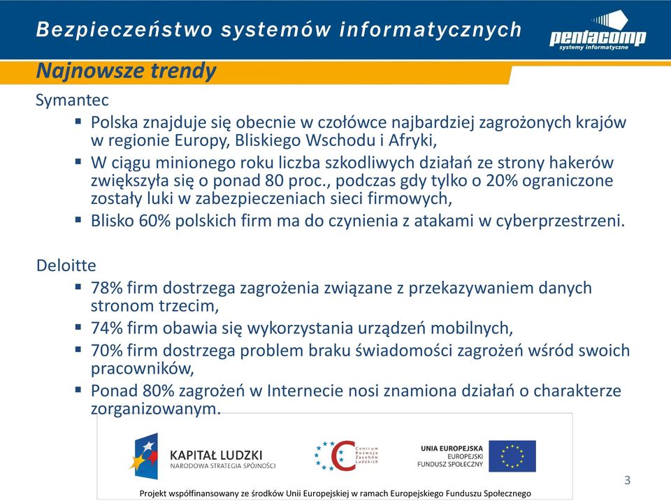 , podczas gdy tylko o 20% ograniczone zostały luki w zabezpieczeniach sieci firmowych, Blisko 60% polskich firm ma do czynienia z atakami w cyberprzestrzeni.