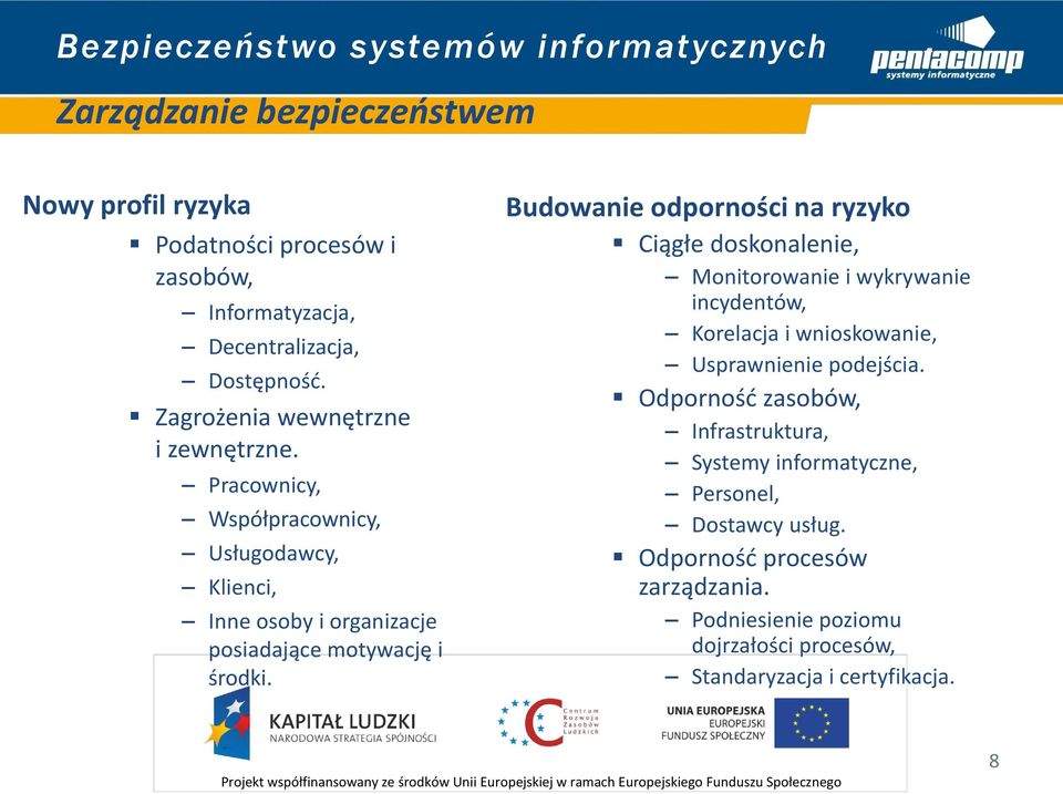 Budowanie odporności na ryzyko Ciągłe doskonalenie, Monitorowanie i wykrywanie incydentów, Korelacja i wnioskowanie, Usprawnienie podejścia.