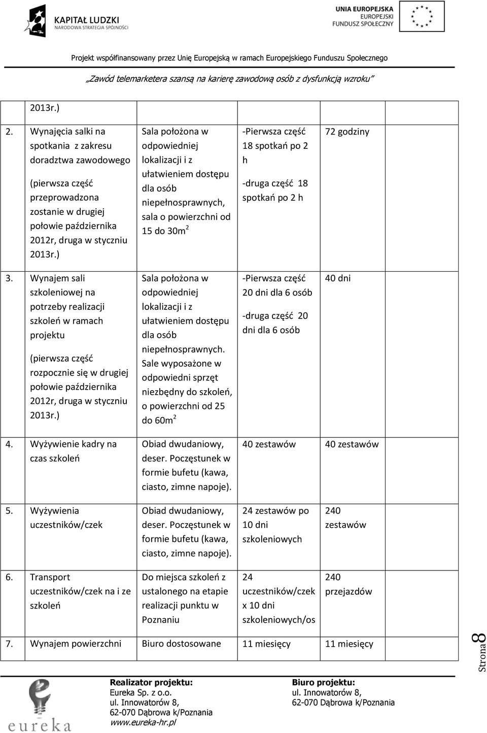 godziny 3. Wynajem sali szkoleniowej na potrzeby realizacji szkoleń w ramach projektu (pierwsza część rozpocznie się w drugiej połowie października 2012r, druga w styczniu 2013r.