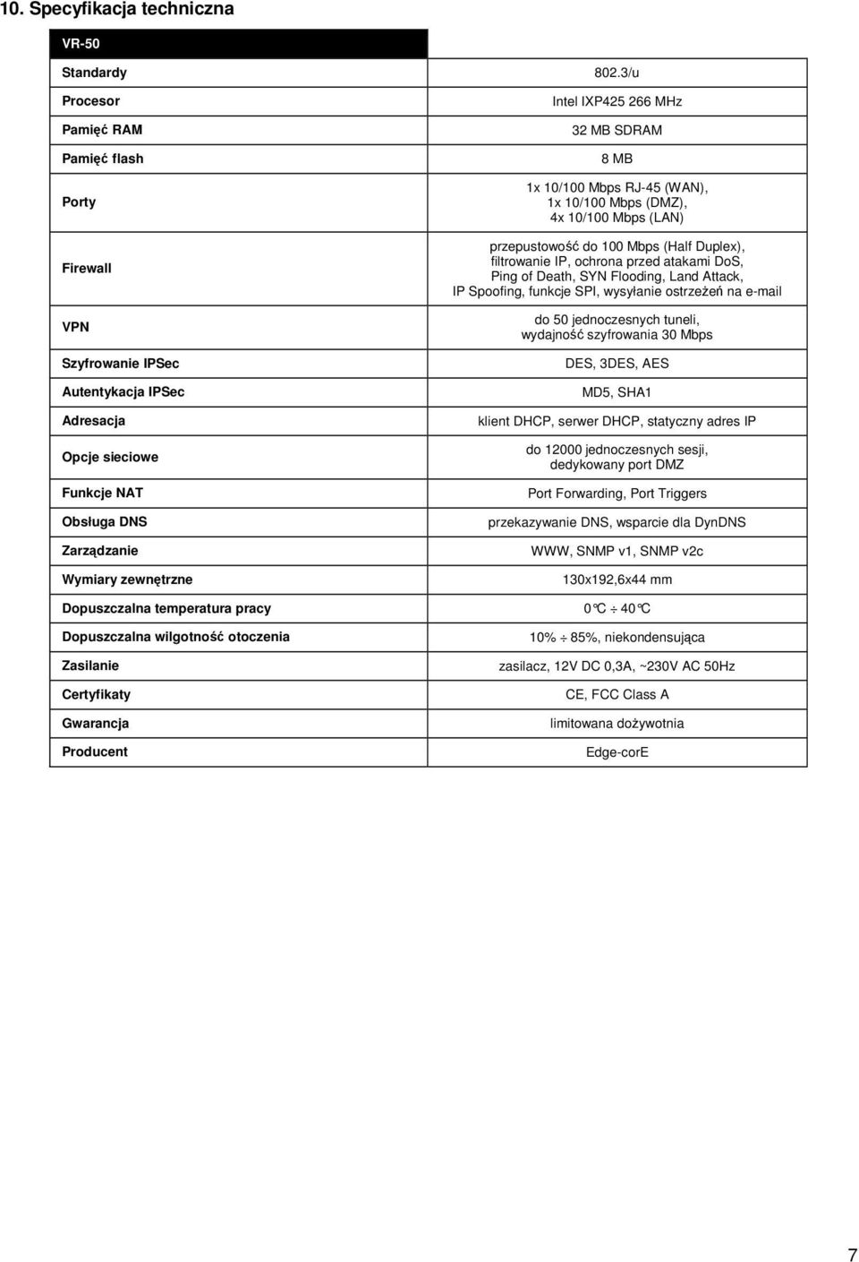 3/u Intel IXP425 266 MHz 32 MB SDRAM 8 MB 1x 10/100 Mbps RJ-45 (WAN), 1x 10/100 Mbps (DMZ), 4x 10/100 Mbps (LAN) przepustowość do 100 Mbps (Half Duplex), filtrowanie IP, ochrona przed atakami DoS,