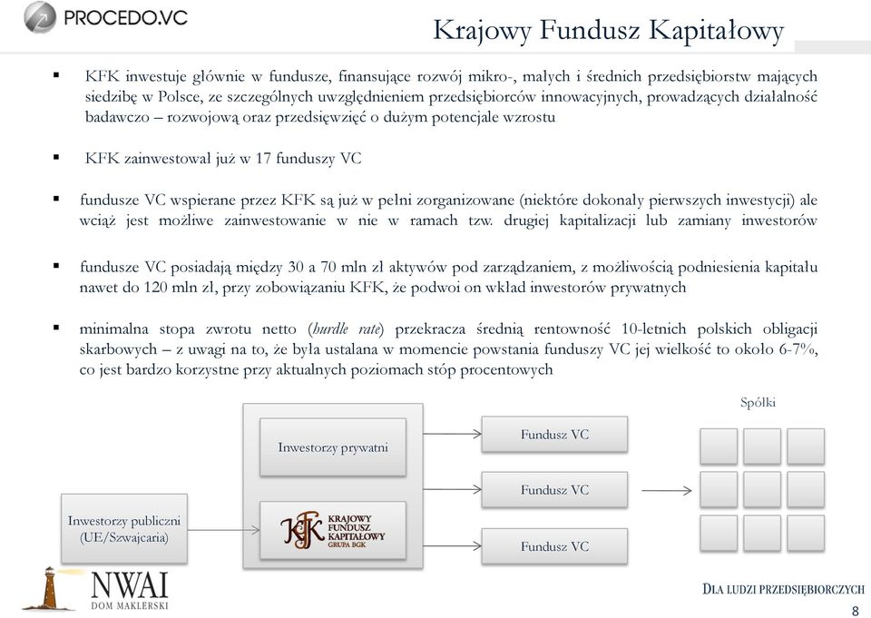zorganizowane (niektóre dokonały pierwszych inwestycji) ale wciąż jest możliwe zainwestowanie w nie w ramach tzw.