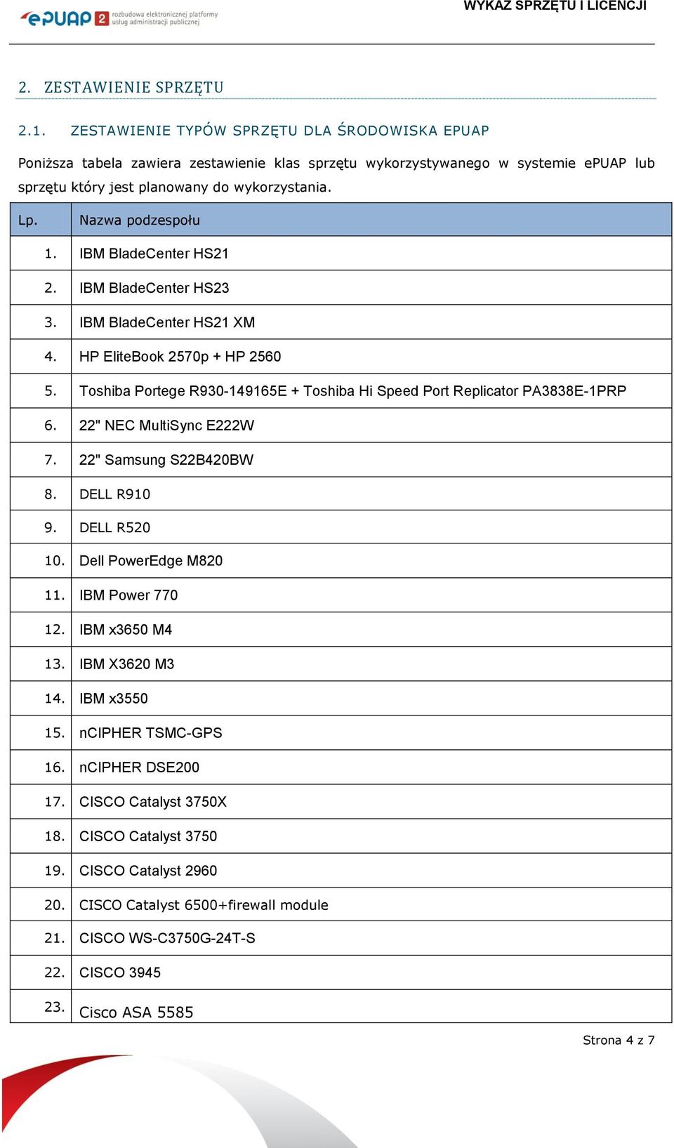 Nazwa podzespołu 1. IBM BladeCenter HS21 2. IBM BladeCenter HS23 3. IBM BladeCenter HS21 XM 4. HP EliteBook 2570p + HP 2560 5.