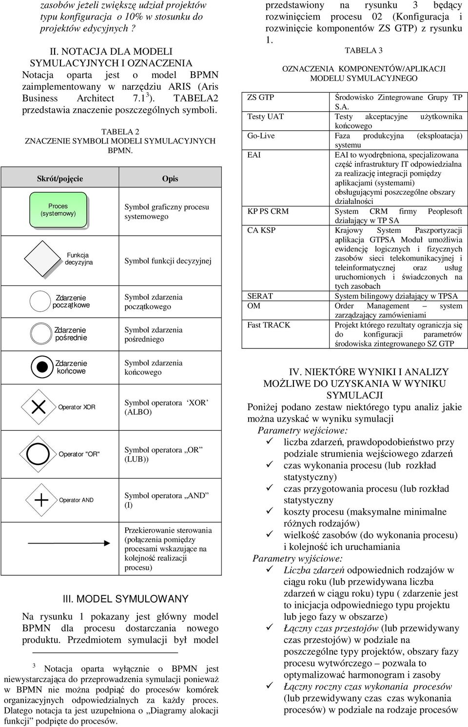 TABELA 2 ZNACZENIE SYMBOLI MODELI SYMULACYJNYCH BPMN.
