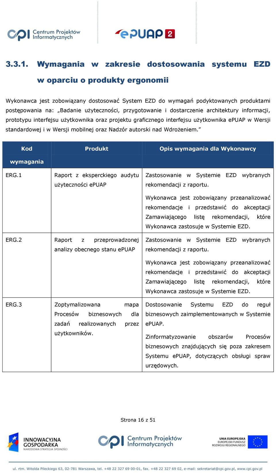 użyteczności, przygotowanie i dostarczenie architektury informacji, prototypu interfejsu użytkownika oraz projektu graficznego interfejsu użytkownika epuap w Wersji standardowej i w Wersji mobilnej