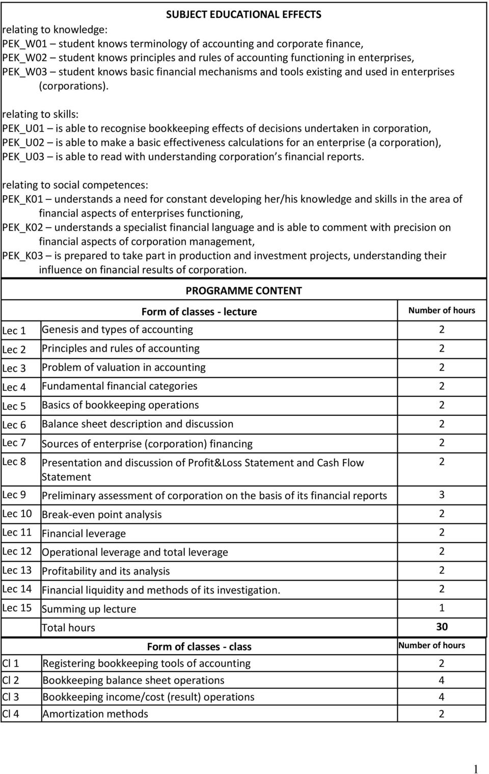 relating to skills: PEK_U0 is able to recognise bookkeeping effects of decisions undertaken in corporation, PEK_U0 is able to make a basic effectiveness calculations for an enterprise (a