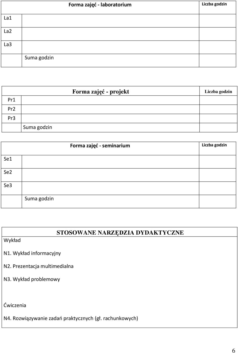 Wykład STOSOWANE NARZĘDZIA DYDAKTYCZNE N. Wykład informacyjny N.