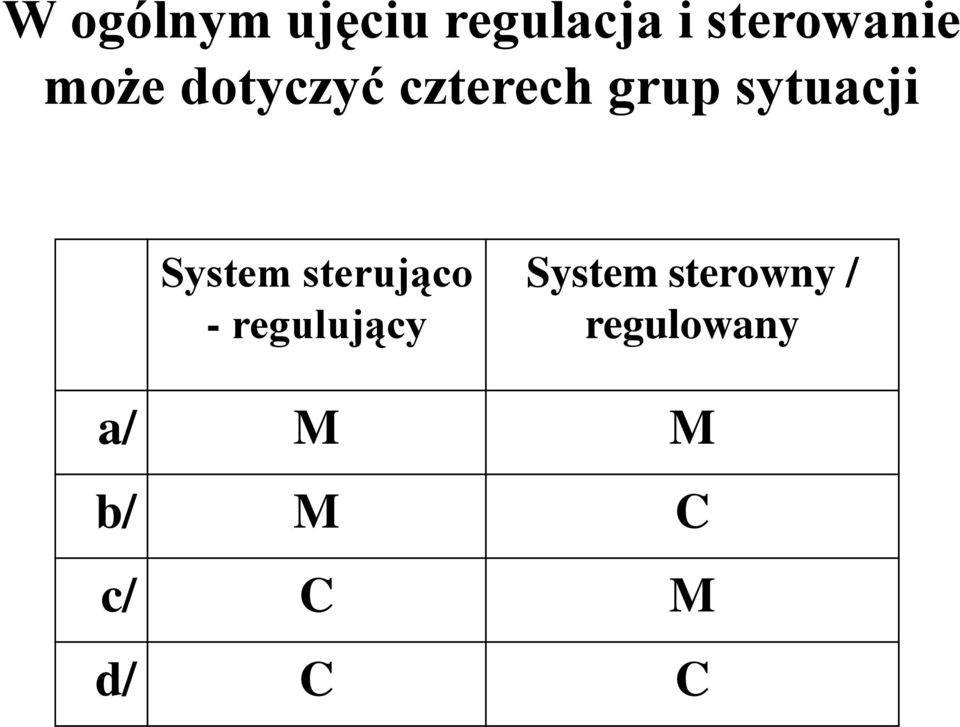 System sterująco - regulujący System