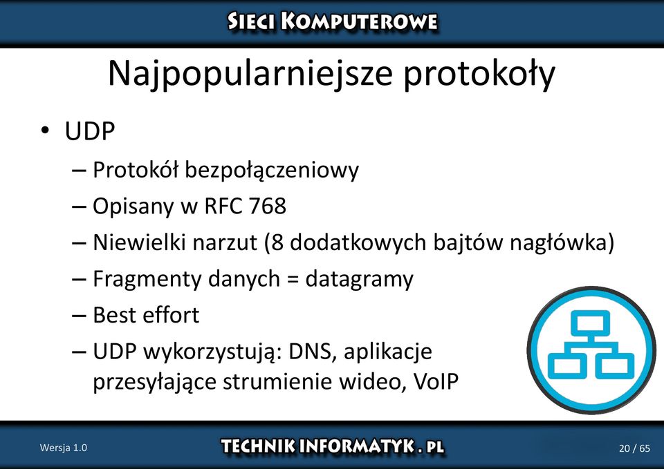 nagłówka) Fragmenty danych = datagramy Best effort UDP