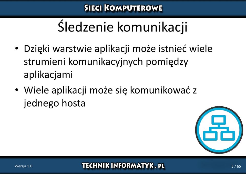 komunikacyjnych pomiędzy aplikacjami Wiele