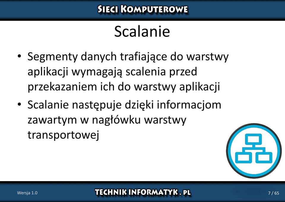 warstwy aplikacji Scalanie następuje dzięki