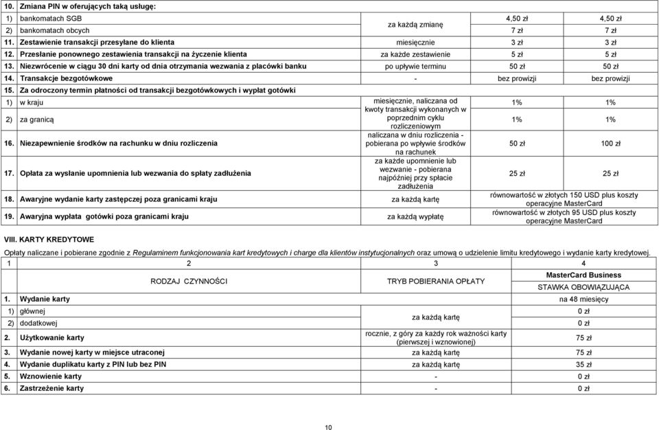 Niezwrócenie w ciągu 30 dni karty od dnia otrzymania wezwania z placówki banku po upływie terminu 50 zł 50 zł 14. Transakcje bezgotówkowe - bez prowizji bez prowizji 15.