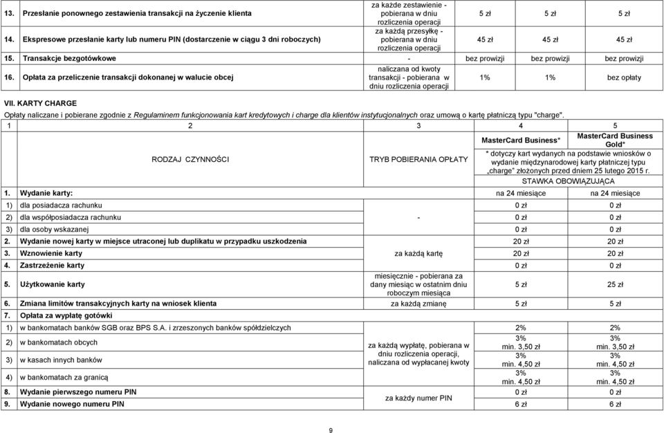 Transakcje bezgotówkowe - bez prowizji bez prowizji bez prowizji 16.