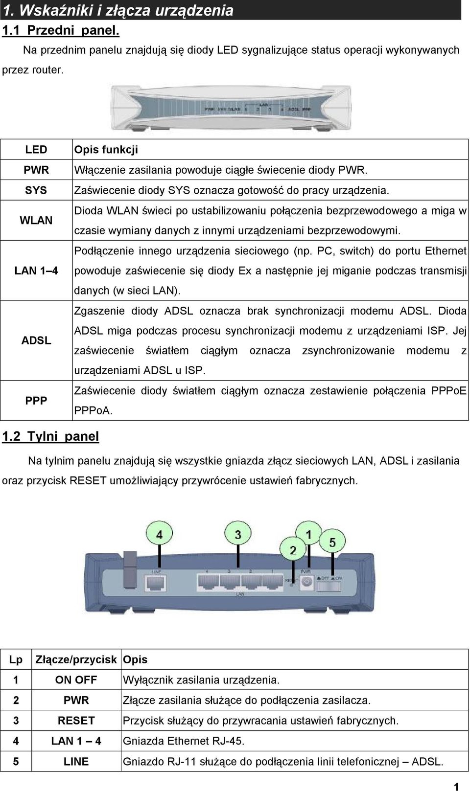 Dioda WLAN świeci po ustabilizowaniu połączenia bezprzewodowego a miga w czasie wymiany danych z innymi urządzeniami bezprzewodowymi. Podłączenie innego urządzenia sieciowego (np.