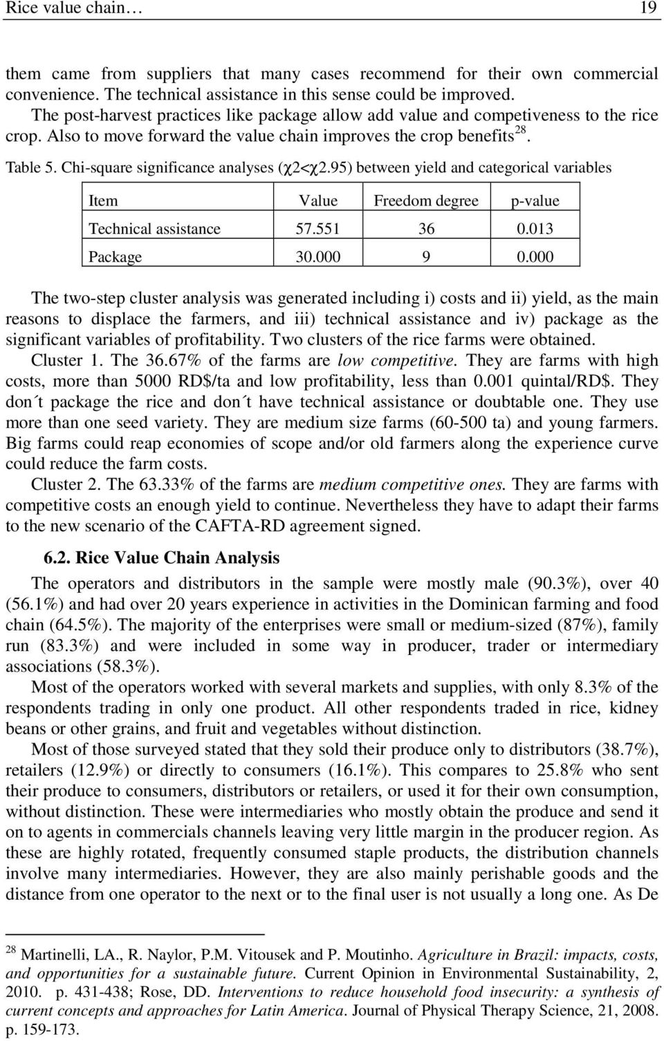 Chi-square significance analyses (χ2<χ2.95) between yield and categorical variables Item Value Freedom degree p-value Technical assistance 57.551 36 0.013 Package 30.000 9 0.