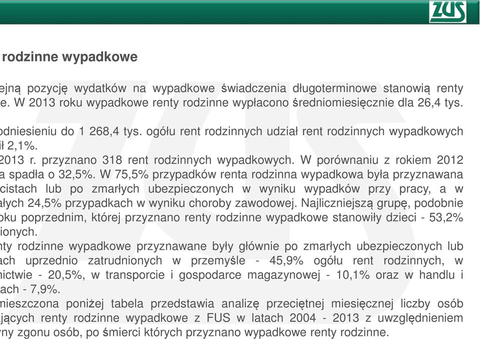 W 75,5% przypadków renta rodzinna wypadkowa była przyznawana istach lub po zmarłych ubezpieczonych w wyniku wypadków przy pracy, a w łych 24,5% przypadkach w wyniku choroby zawodowej.