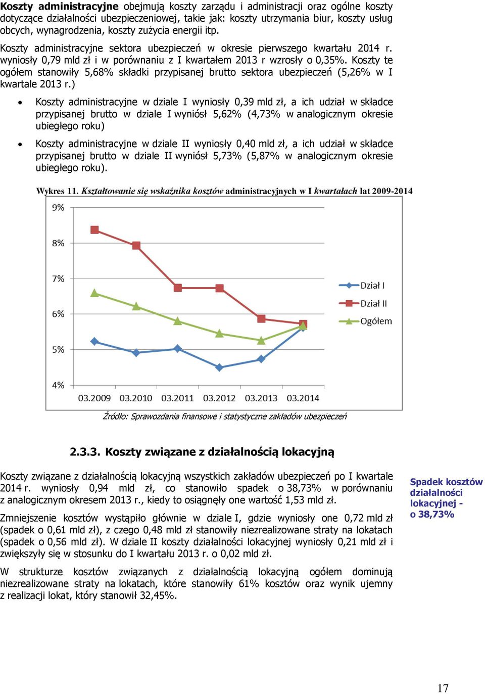 Koszty te ogółem stanowiły 5,68% składki przypisanej brutto sektora ubezpieczeń (5,26% w I kwartale 2013 r.