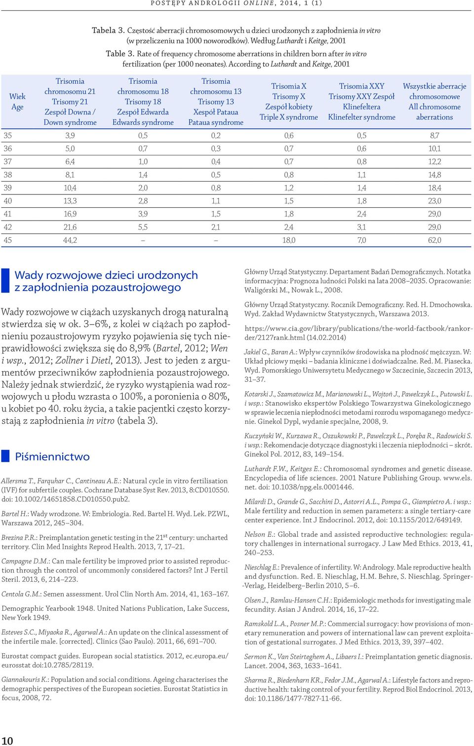 Rate of frequency chromosome aberrations in children born after in vitro fertilization (per 1000 neonates).