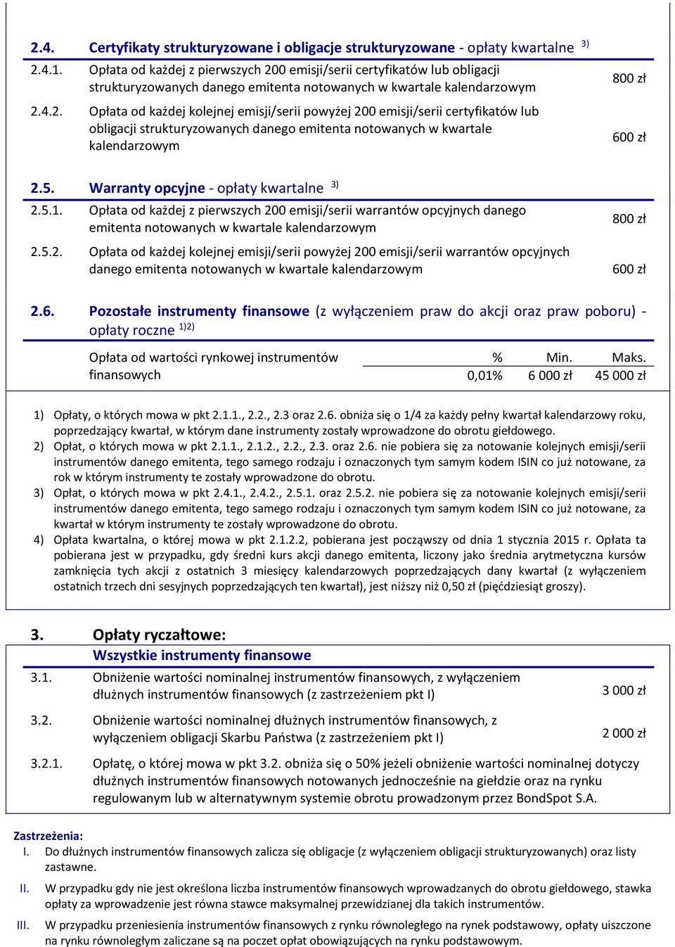 5. Warranty opcyjne - opłaty kwartalne 3) 2.5.1. Opłata od każdej z pierwszych 200 emisji/serii warrantów opcyjnych danego emitenta notowanych w kwartale 2.5.2. Opłata od każdej kolejnej emisji/serii powyżej 200 emisji/serii warrantów opcyjnych danego emitenta notowanych w kwartale 800 zł 600 zł 2.