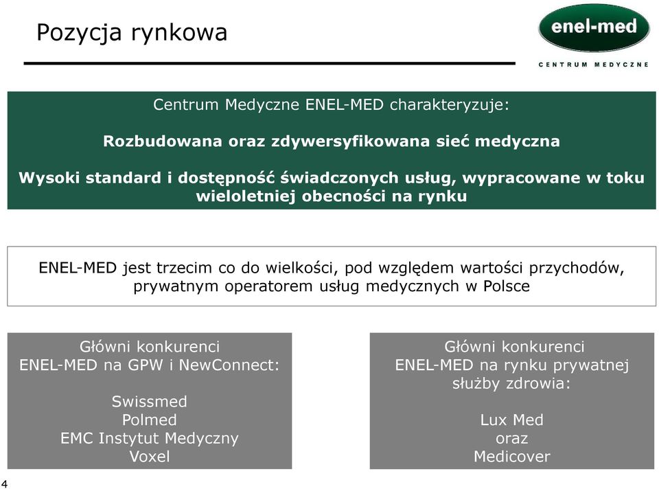 jest trzecim co do wielkości, pod względem wartości przychodów, prywatnym operatorem usług medycznych w Polsce Główni konkurenci ENEL-MED na