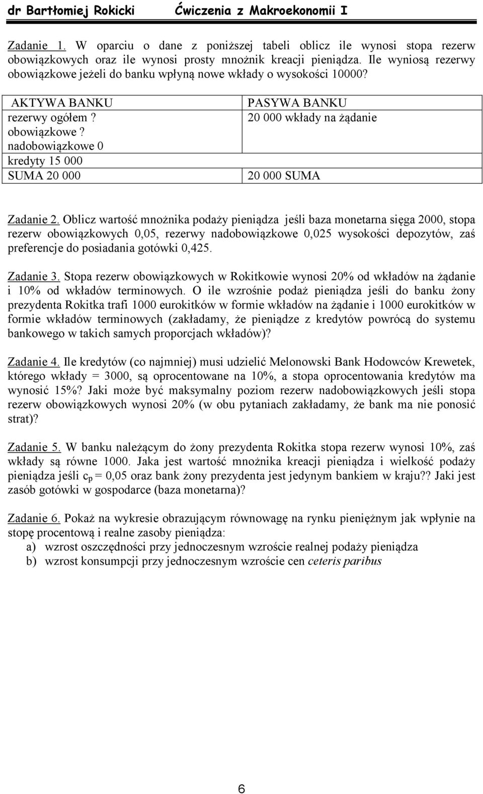 Oblicz wartość mnożnika podaży pieniądza jeśli baza monetarna sięga 2000, stopa rezerw obowiązkowych 0,05, rezerwy nadobowiązkowe 0,025 wysokości depozytów, zaś preferencje do posiadania gotówki