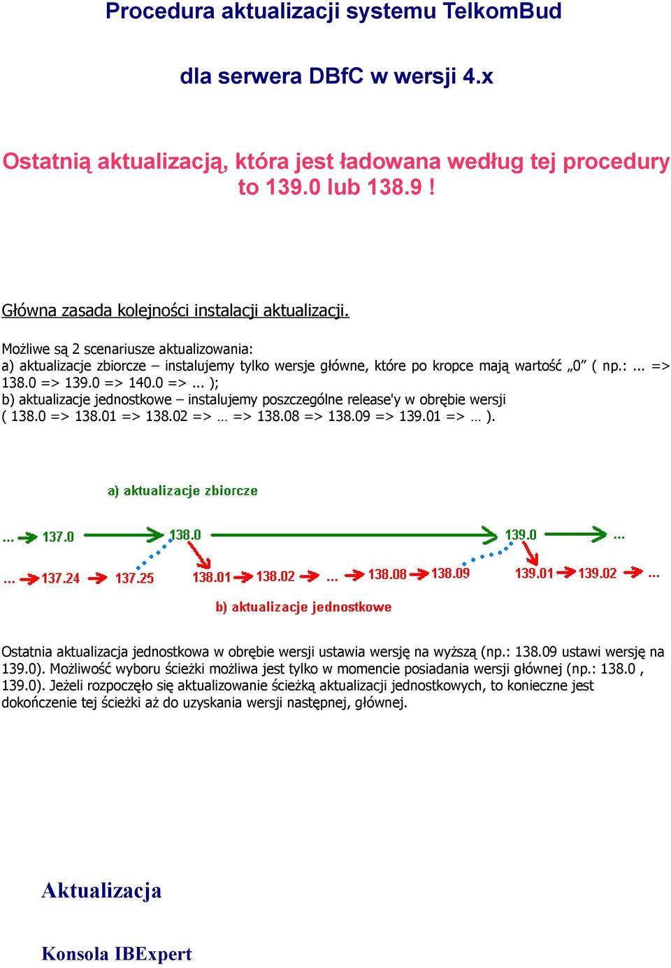 139.0 => 140.0 =>... ); b) aktualizacje jednostkowe instalujemy poszczególne release'y w obrębie wersji ( 138.0 => 138.01 => 138.02 => => 138.08 => 138.09 => 139.01 => ).