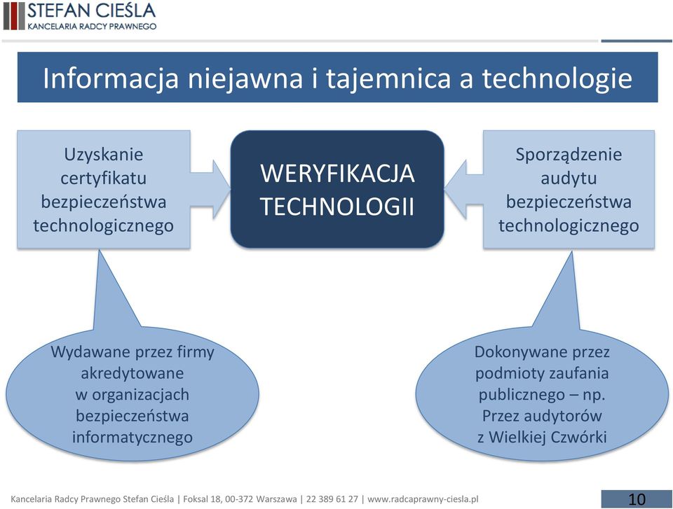technologicznego Wydawane przez firmy akredytowane w organizacjach bezpieczeństwa