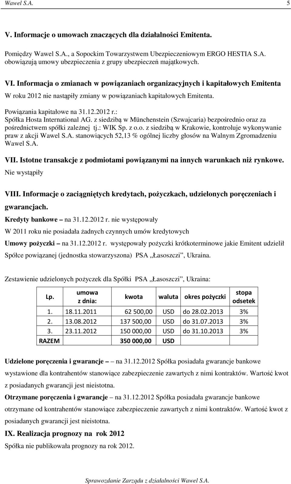 : Spółka Hosta International AG. z siedzibą w Münchenstein (Szwajcaria) bezpośrednio oraz za pośrednictwem spółki zależnej tj.: WIK Sp. z o.o. z siedzibą w Krakowie, kontroluje wykonywanie praw z akcji Wawel S.