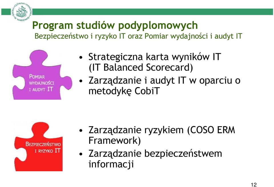 Scorecard) Zarządzanie i audyt IT w oparciu o metodykę CobiT