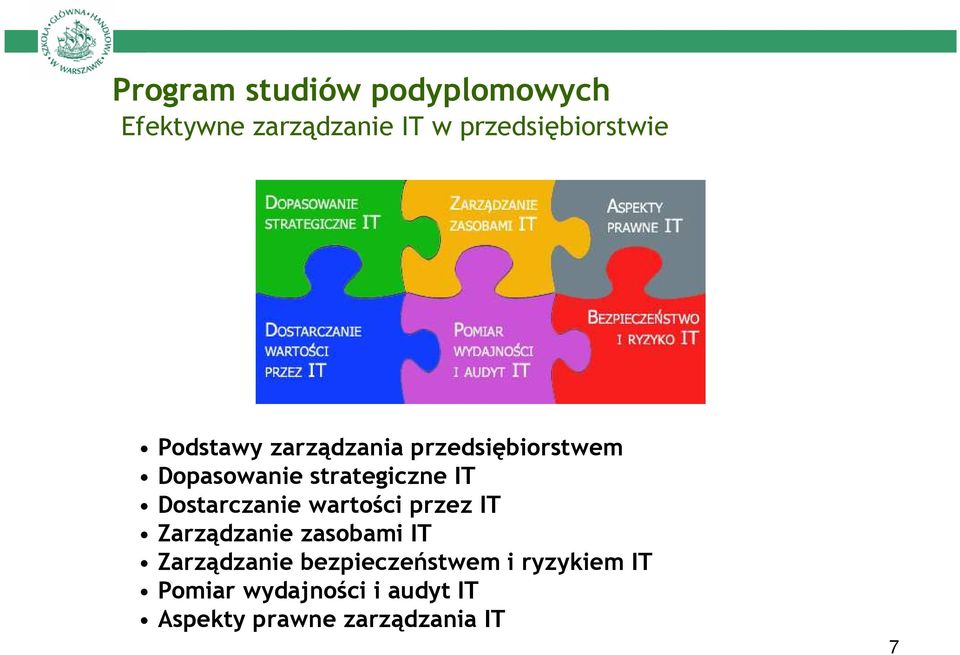 Dostarczanie wartości przez IT Zarządzanie zasobami IT Zarządzanie