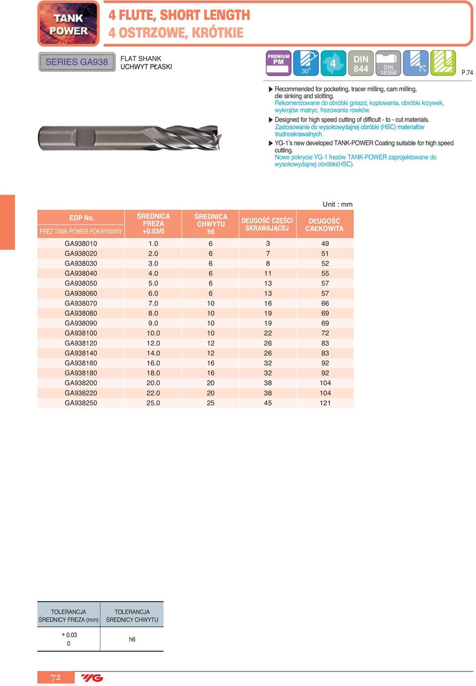 Designed for high speed cutting of difficult - to - cut materials. YG-1 s new developed TANK-POWER Coating suitable for high speed cutting.