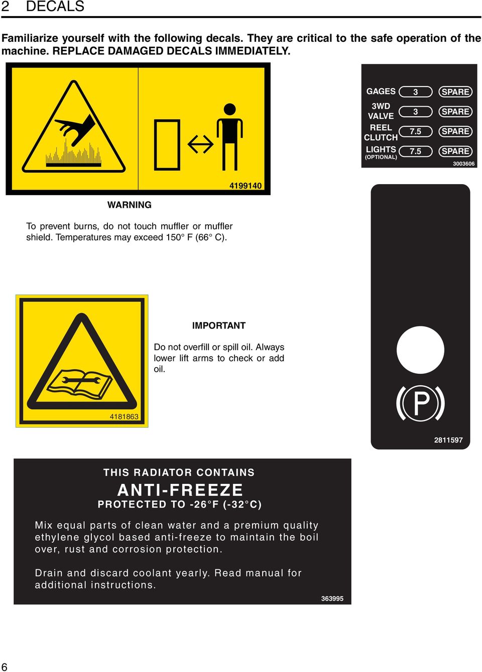 Temperatures may exceed 150 F (66 C). IMPORTANT Do not overfill or spill oil. Always lower lift arms to check or add oil.