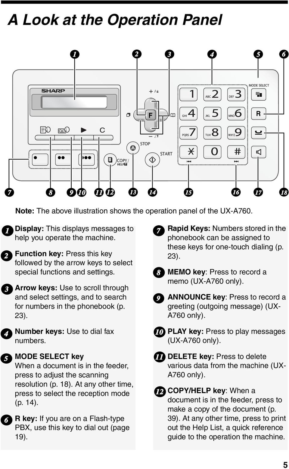 Arrow keys: Use to scroll through and select settings, and to search for numbers in the phonebook (p. 23).