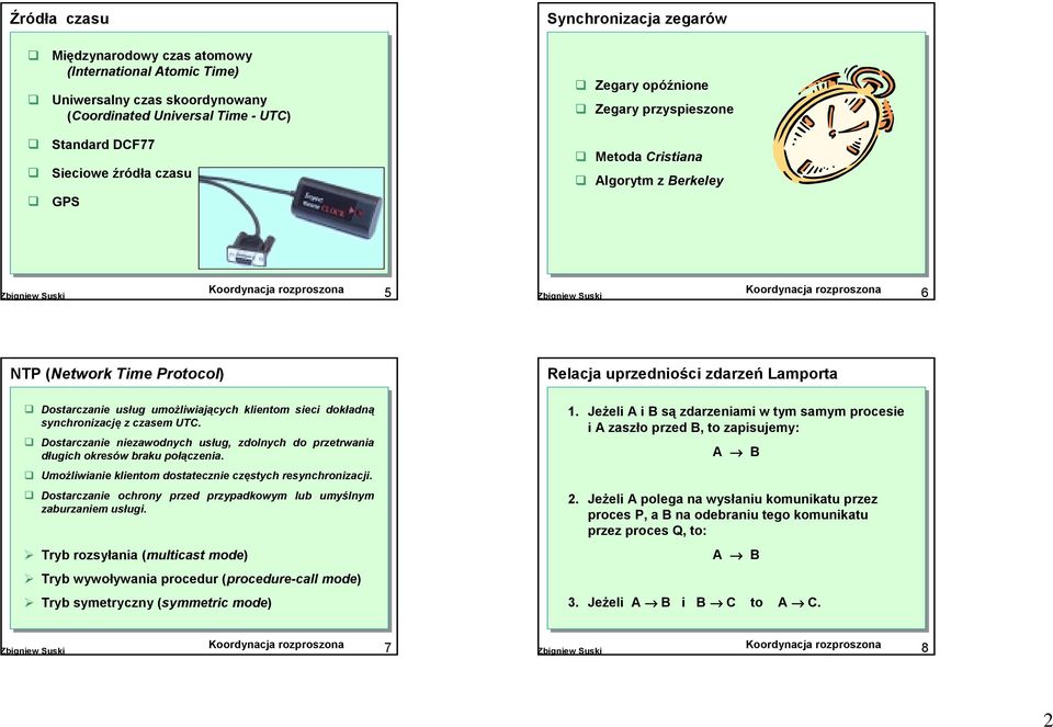 Dostarczanie usług umożliwiających klientom sieci dokładną synchronizację z czasem UTC.! Dostarczanie niezawodnych usług, zdolnych do przetrwania długich okresów braku połączenia.