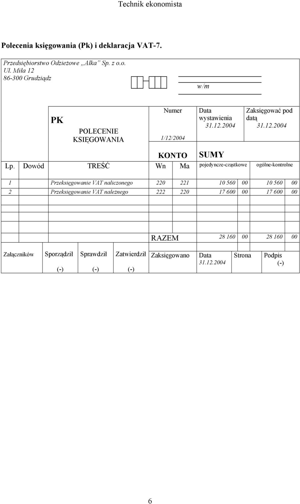 Dowód TREŚĆ Wn Ma pojedyncze-cząstkowe ogólne-kontrolne 1 Przeksięgowanie VAT naliczonego 220 221 10 560 00 10 560 00 2 Przeksięgowanie