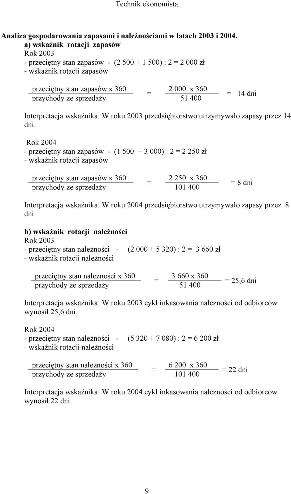 14 dni Interpretacja wskaźnika: W roku 2003 przedsiębiorstwo utrzymywało zapasy przez 14 dni.