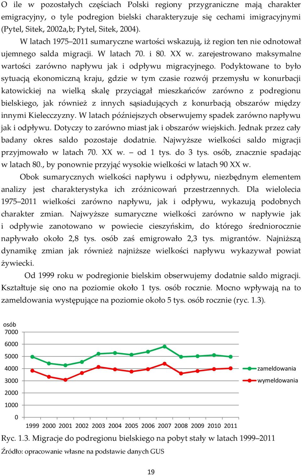 zarejestrowano maksymalne wartości zarówno napływu jak i odpływu migracyjnego.