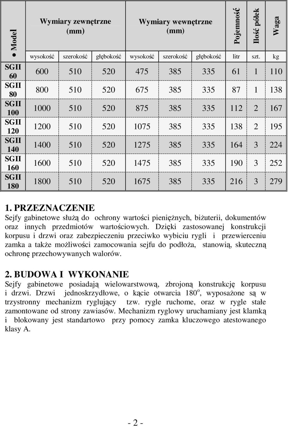 335 190 3 252 1800 510 520 1675 385 335 216 3 279 Ilość półek Waga 1. PRZEZNACZENIE Sejfy gabinetowe służą do ochrony wartości pieniężnych, biżuterii, dokumentów oraz innych przedmiotów wartościowych.