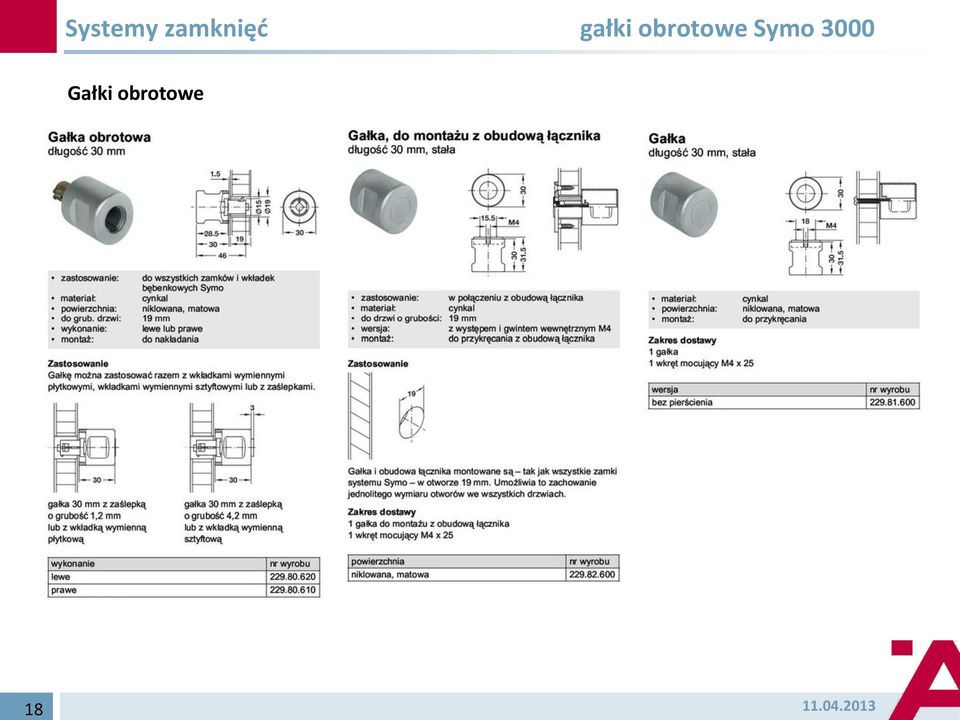 obrotowe Symo