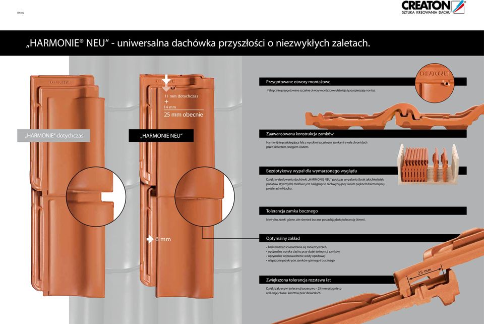 HARMONIE dotychczas HARMONIE NEU Zaawansowana konstrukcja zamków Harmonijnie przebiegająca fala z wysokimi szczelnymi zamkami trwale chroni dach przed deszczem, śniegiem i lodem.