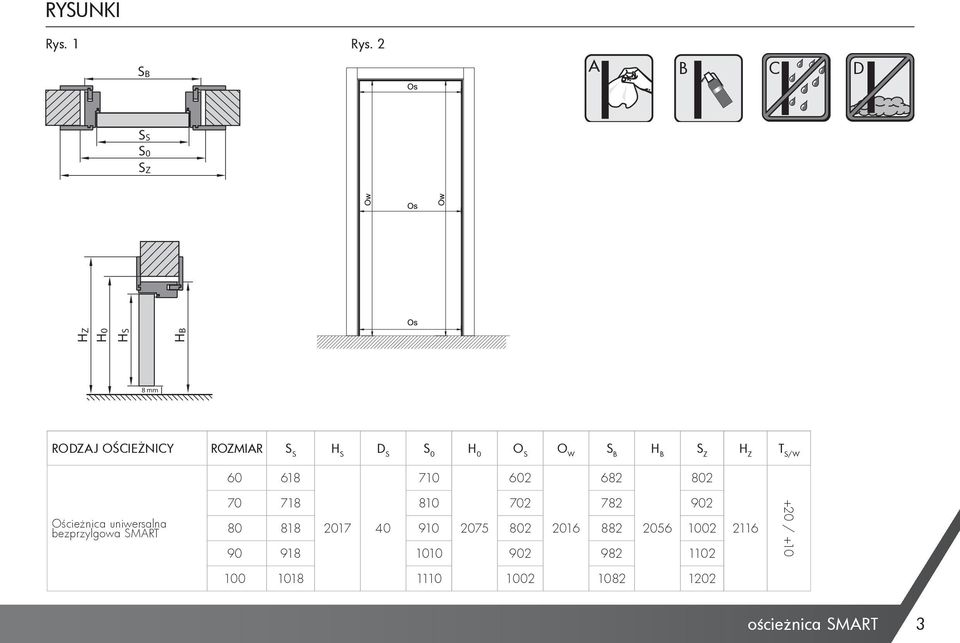 S B H B S Z H Z T S/W 60 618 710 602 682 802 Ościeżnica uniwersalna bezprzylgowa SMART 70
