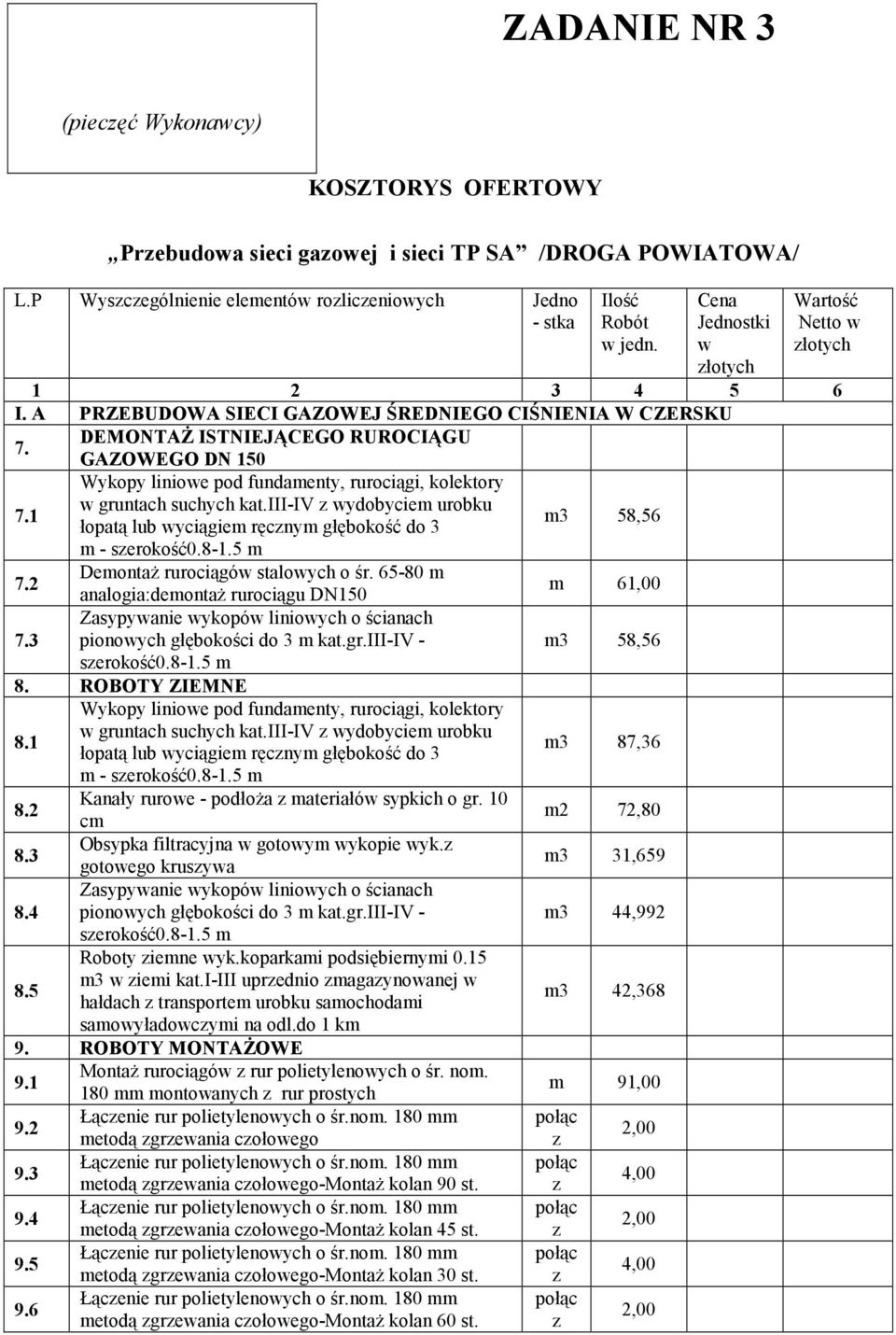 1 Wykopy liniowe pod fundamenty, rurociągi, kolektory w gruntach suchych kat.iii-iv wydobyciem urobku łopatą lub wyciągiem ręcnym głębokość do 3 m - serokość0.8-1.5 m m3 58,56 7.2 7.
