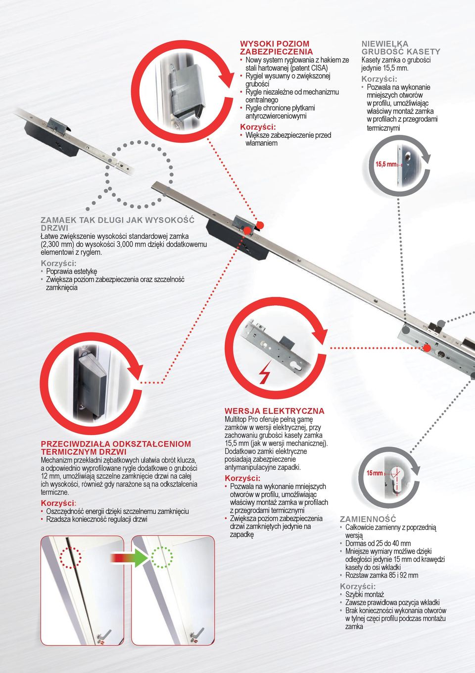 Pozwala na wykonanie mniejszych otworów w profi lu, umożliwiając właściwy montaż zamka w profi lach z przegrodami termicznymi 15,5 mm ZAMAEK TAK DŁUGI JAK WYSKŚĆ DRZWI Łatwe zwiększenie wysokości