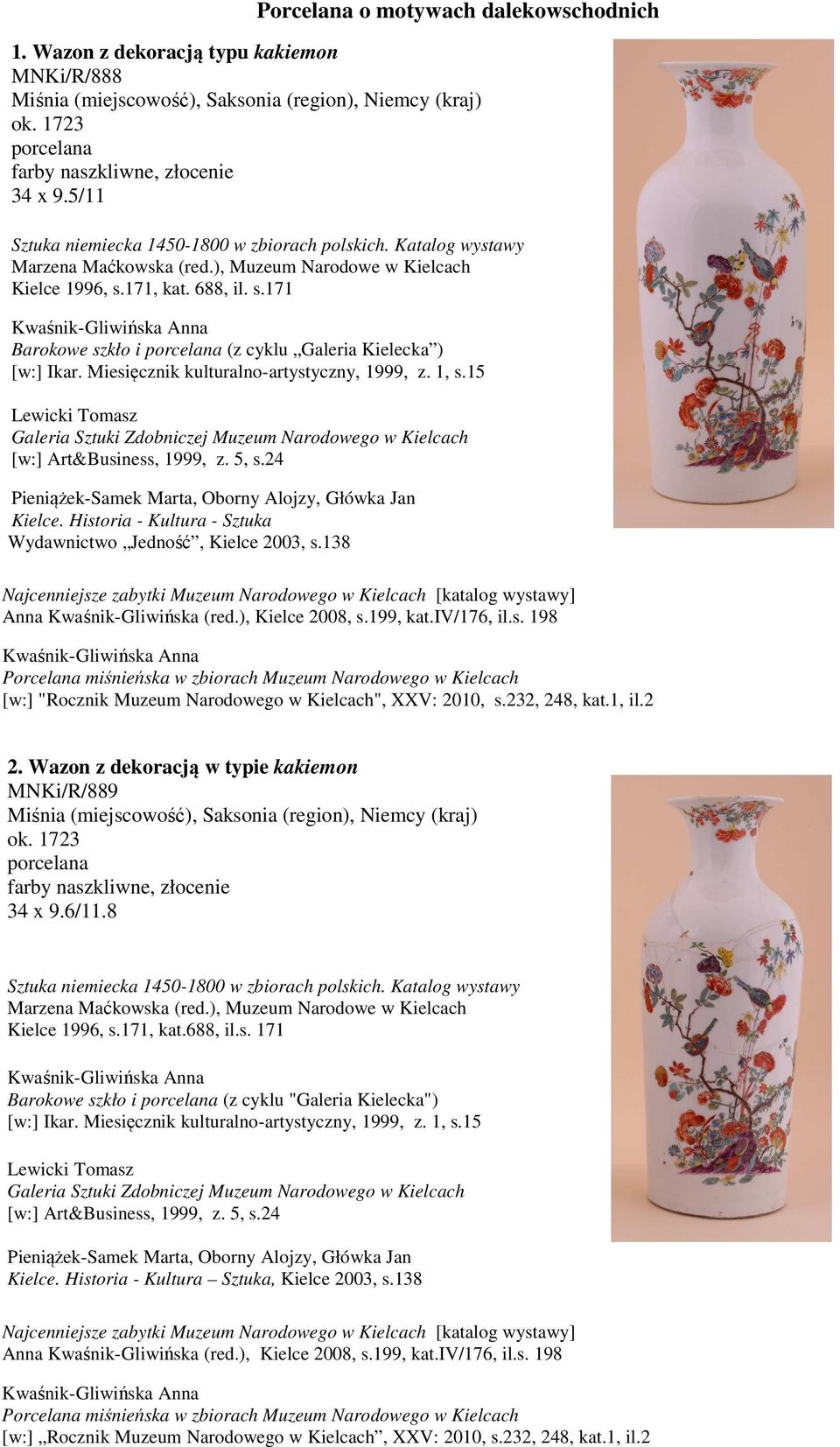 15 Lewicki Tomasz Galeria Sztuki Zdobniczej Muzeum Narodowego w Kielcach [w:] Art&Business, 1999, z. 5, s.24 Pieniążek-Samek Marta, Oborny Alojzy, Główka Jan Kielce.