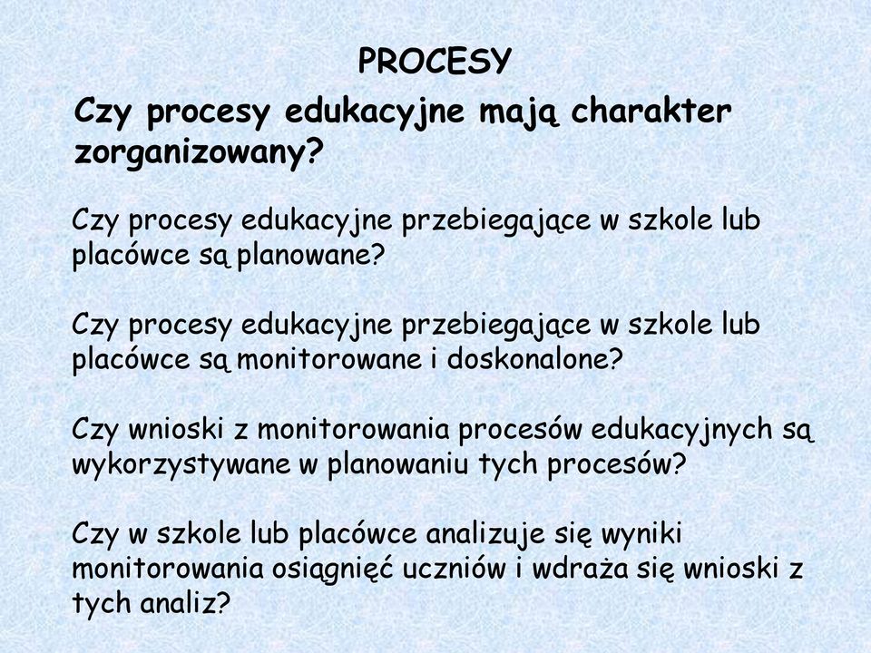 Czy procesy edukacyjne przebiegające w szkole lub placówce są monitorowane i doskonalone?