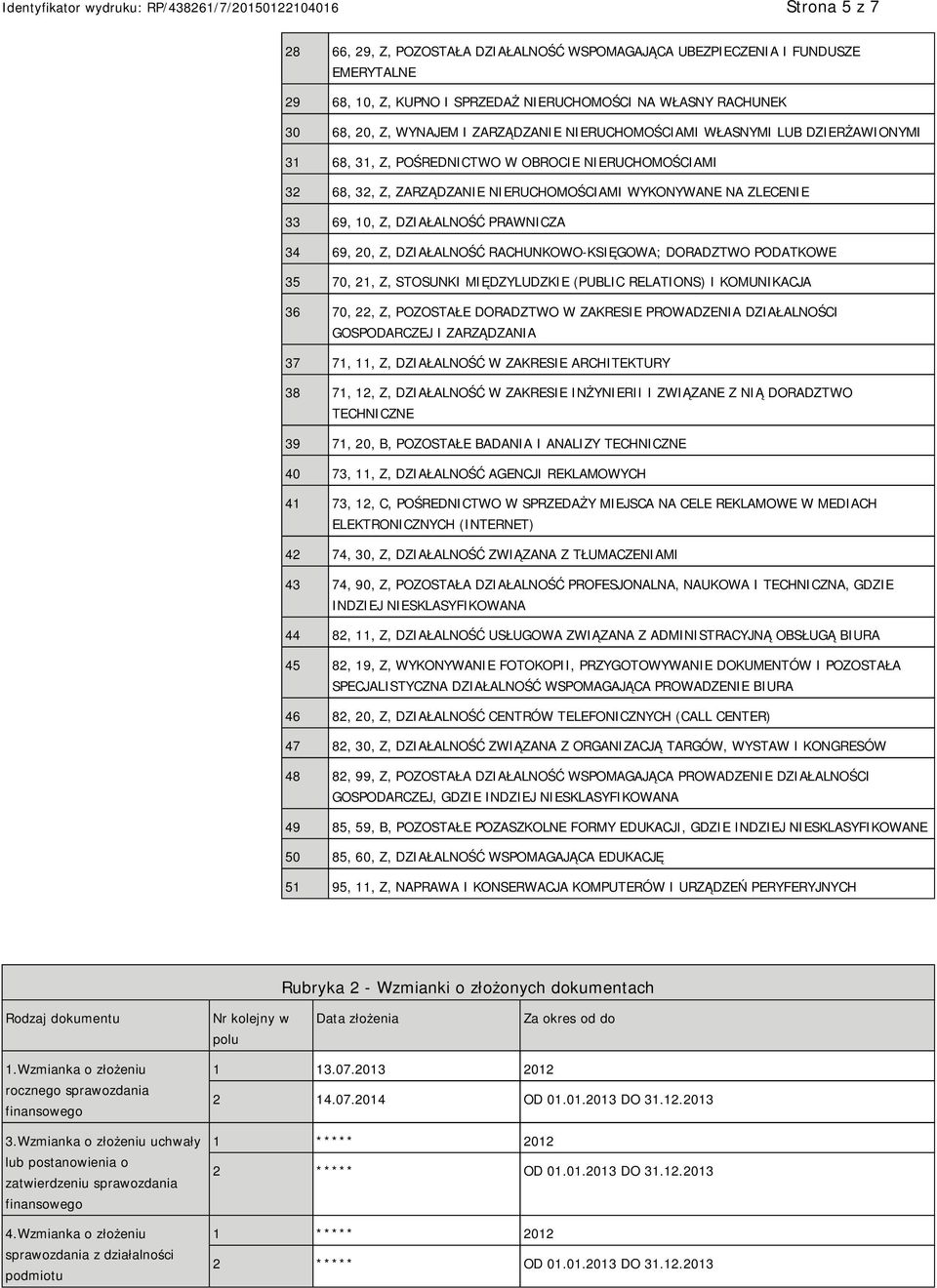 DZIAŁALNOŚĆ RACHUNKOWO-KSIĘGOWA; DORADZTWO PODATKOWE 35 70, 21, Z, STOSUNKI MIĘDZYLUDZKIE (PUBLIC RELATIONS) I KOMUNIKACJA 36 70, 22, Z, POZOSTAŁE DORADZTWO W ZAKRESIE PROWADZENIA DZIAŁALNOŚCI