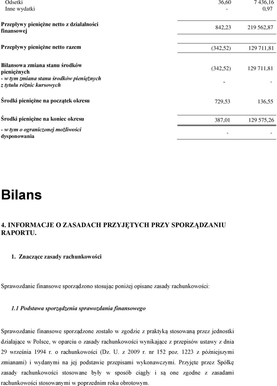 575,26 - w tym o ograniczonej możliwości dysponowania Bilans 4. INFORMACJE O ZASADACH PRZYJĘTYCH PRZY SPORZĄDZANIU RAPORTU. 1.